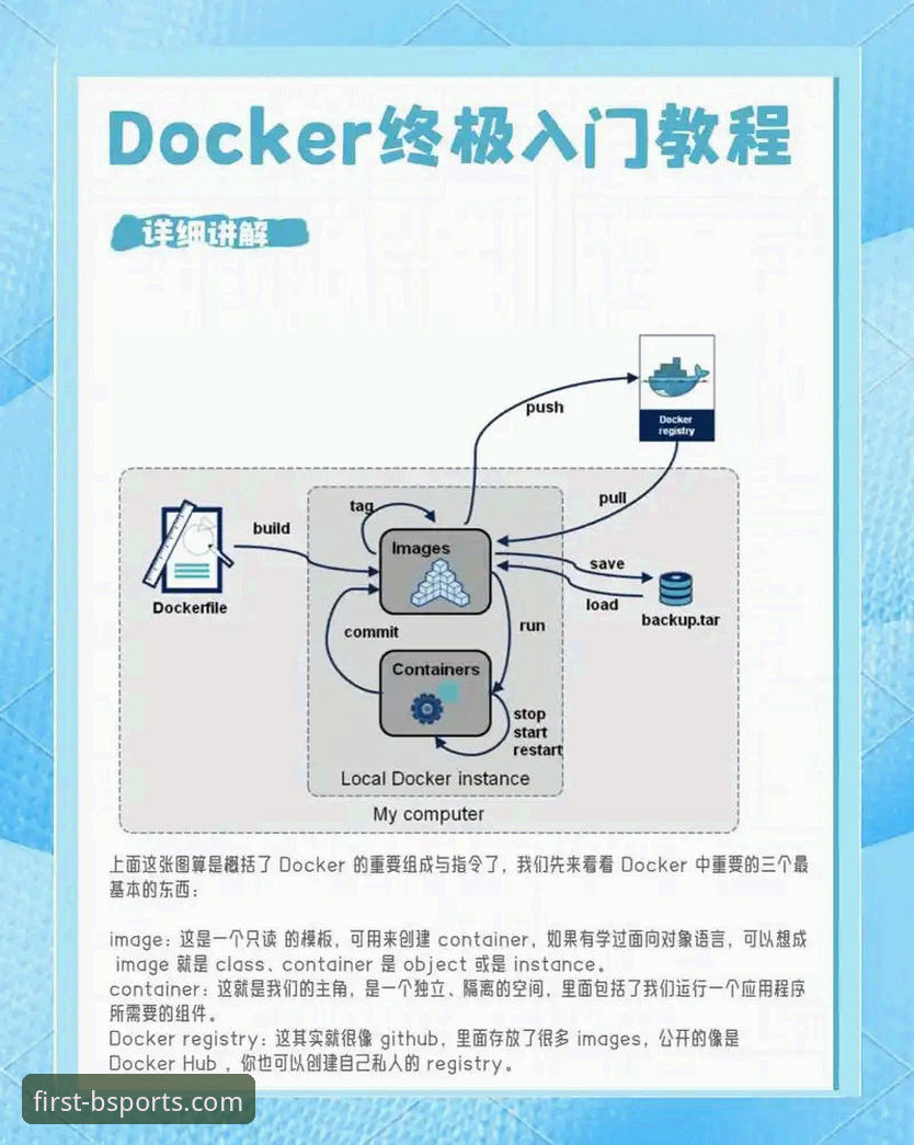 BSports必一体育官方网站安装完整指南：新手从零开始的详细教程